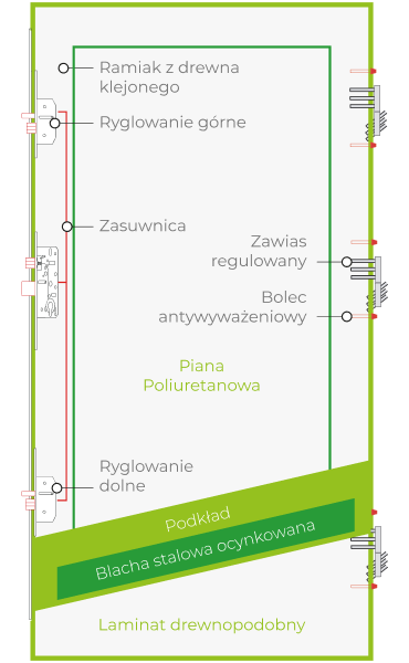 WIKĘD Termo Prestige Lux